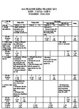 Ma trận và đề kiểm tra học kỳ I môn Vật lí Lớp 6 - Năm học 2018-2019 (Có đáp án)